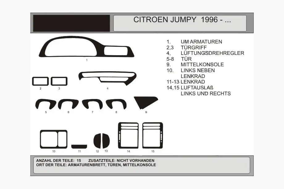 Citroen Jumpy 1996-2007 Dashboard Trim Covers (Hartman) Image