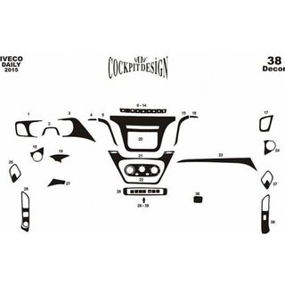 Dashboard Trim Covers Iveco Daily 2014- photo 3