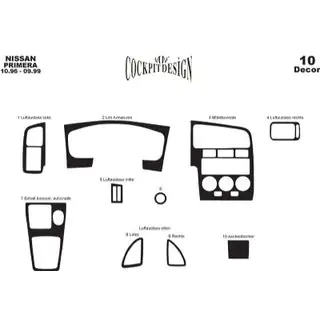 Dashboard Trim Covers (1996-1999) photo 3