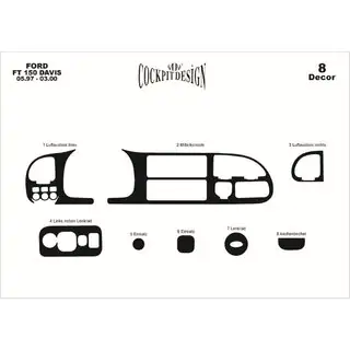 Dashboard Trim Covers (1997-2000) Ford Transit 1991-2000 photo 4