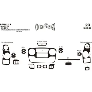 Dashboard Trim Covers (small set) Opel Movano 2010-2021 photo 2