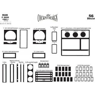 Dashboard Trim 1995-1999 (Aluminum Look) MAN F2000 1994-2001 photo 1