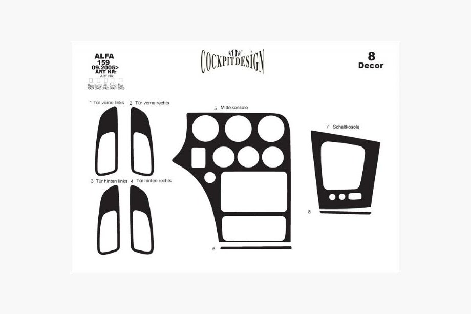Alfa Romeo 159 2005–2011 Dashboard Trim Covers (Meric) Photo 5