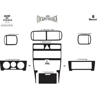 Dashboard Trim Covers (1996-2000) Audi A3 1996-2003 photo 4