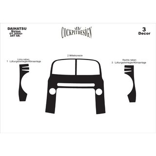 Dashboard Trim Covers Daihatsu Sirion 2005-2015 photo 3