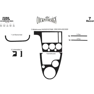 Dashboard Trim Interior (2002-2005) photo 3