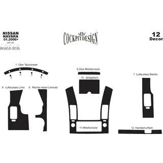 Interior Tuning Kit (12 Pieces) photo 4