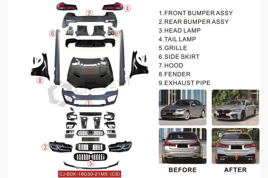 BMW 5 Series G30/G31 2017–2023 Facelift kit with hood and fenders (for M5 Competition 2021) Photo 22
