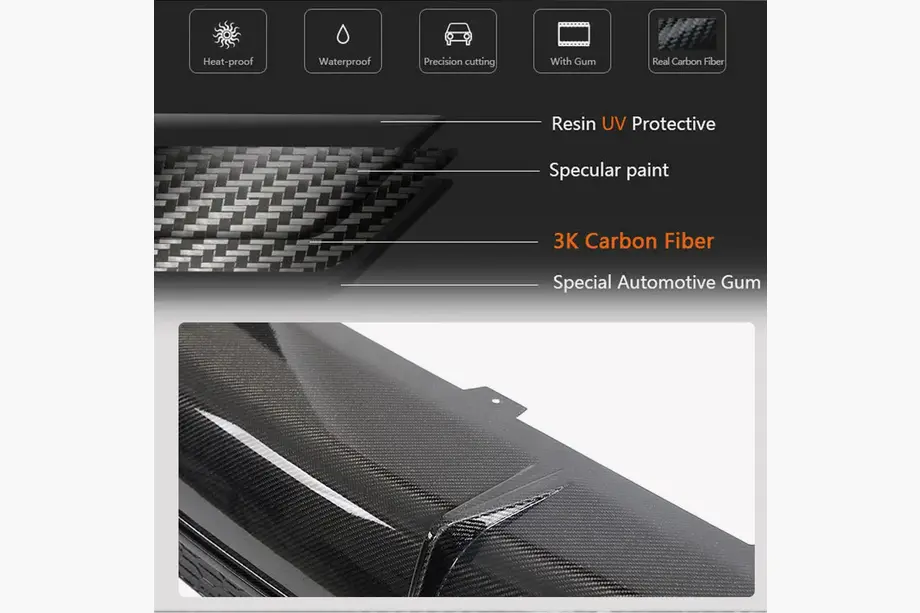 Rear Bumper Diffuser (2020-2023, Carbon) photo 4