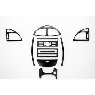 Dashboard Cover
