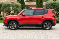 Jeep Renegade 2014- Side Steps Maydos V1 (2 pcs, Aluminum & Stainless Steel) photo 1