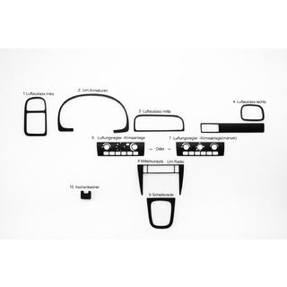 Dashboard Trim Covers (2000-2004) Volvo S40 1995-2004 photo 1