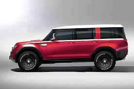 That means Land Rover and what are its characteristics?