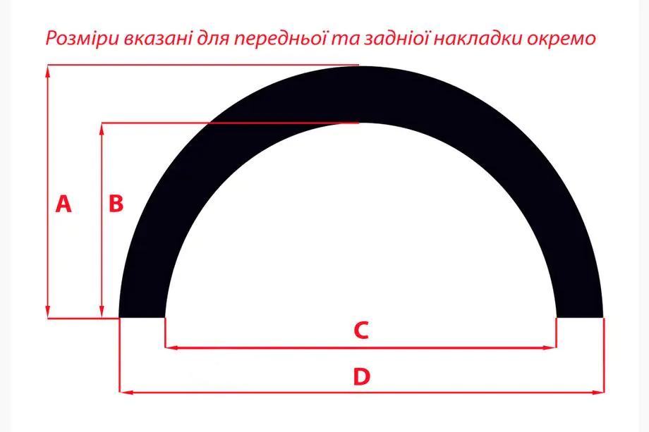 Renault Master 2011-2023 Fender Flares (2011-2019, 4 pcs, black, ABS) Photo 8