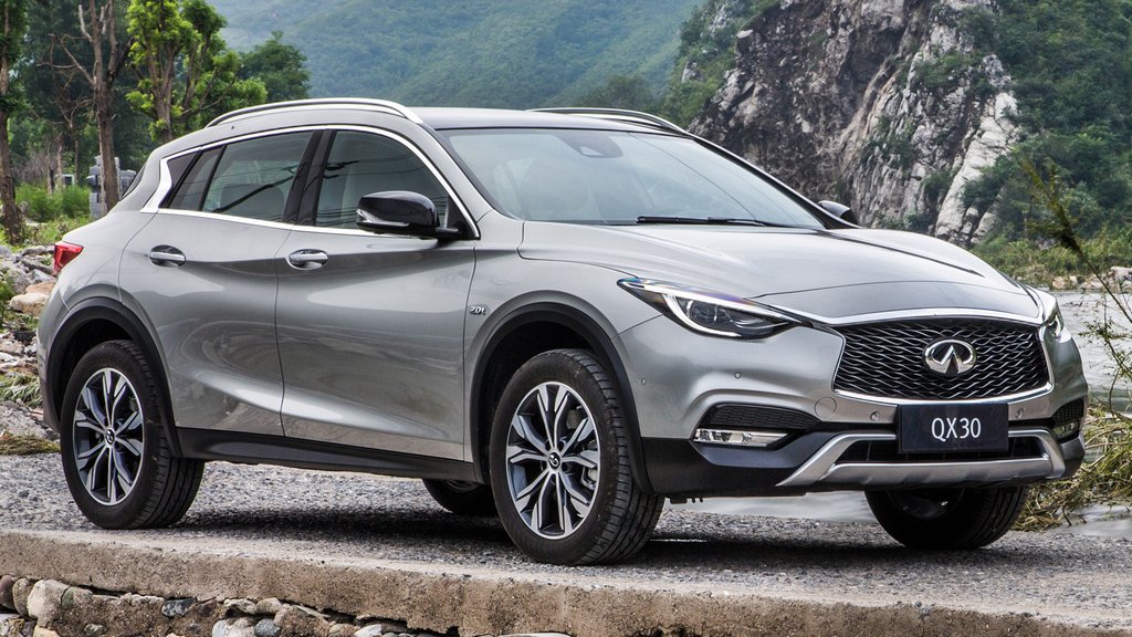 Overview compact crossover Infiniti QX30