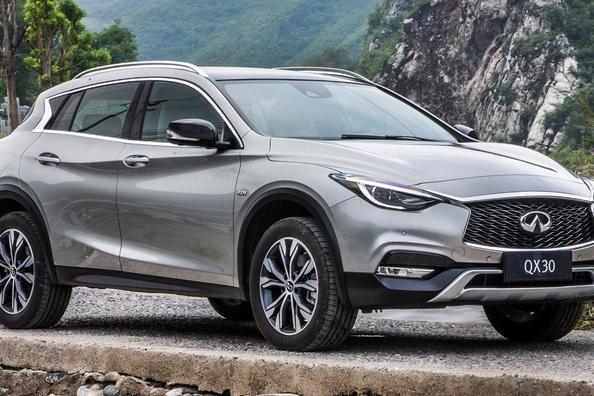 Overview compact crossover Infiniti QX30