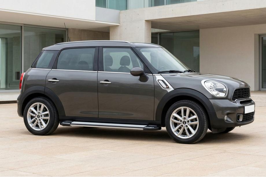 Mini Countryman R60 2010-2017 Side Steps Rainbow (2 pcs, Aluminum) Image